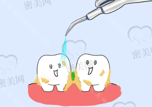 上海牙科医院排名前十：附看牙价目表