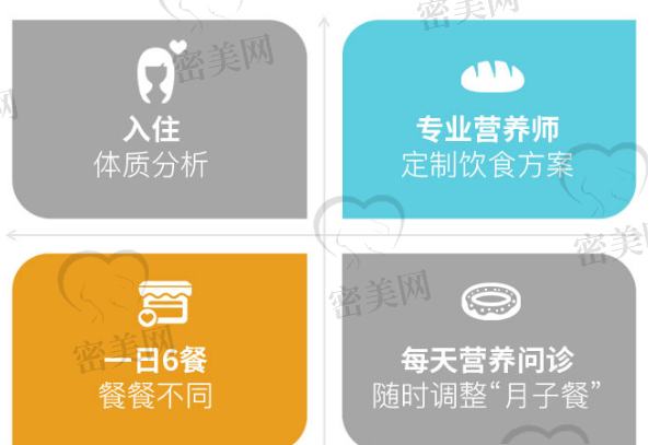 西安安琪儿月子会所的优势