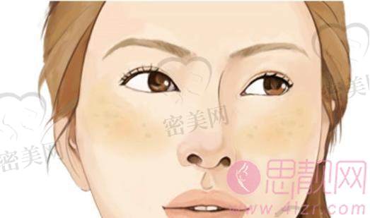 平凉市第二人民医院皮肤科
