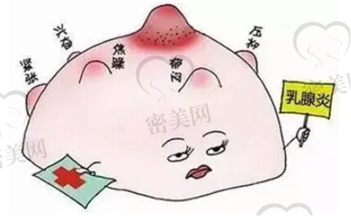 乳腺炎导致发烧怎么办？