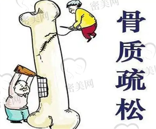 产后骨质增生表现