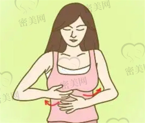 哺乳后胸部为什么干瘪下垂？