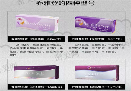 童颜针和乔雅登能不能一起用