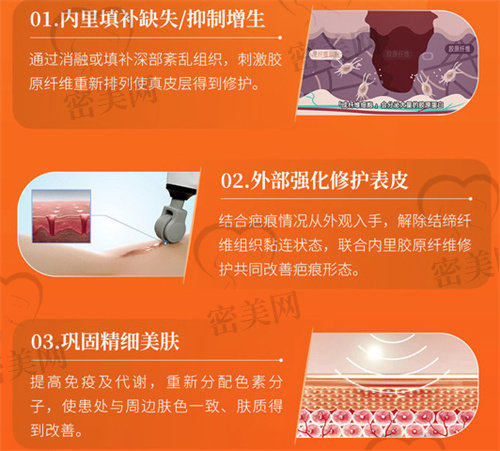 武汉疤痕修复好的医生名单