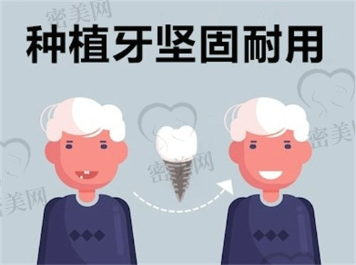 北京中诺口腔医院种牙价格表