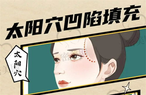 北京脂肪填充专门医院排名榜