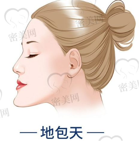 广州美莱医疗美容门诊部 广州美莱医疗美容门诊部
