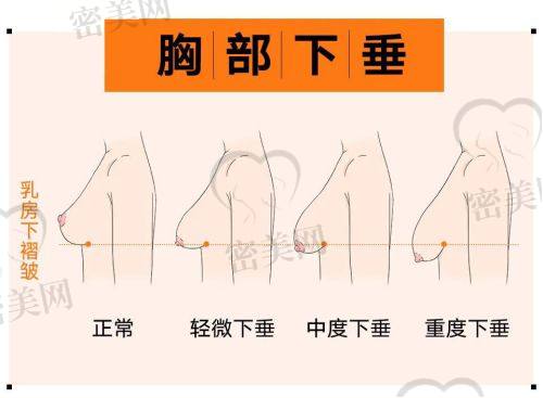 武汉爱思特医疗美容医院——环境超舒适