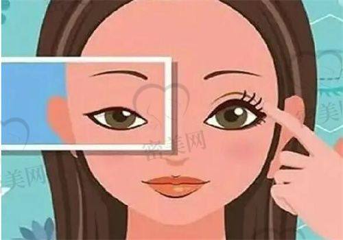 北京吴焱秋魏志香师丽丽谁更好？真人实例大分享