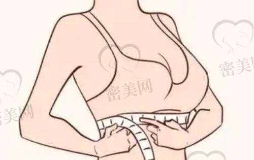 李贝医生荣誉资质：