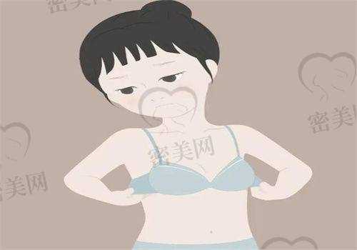 王丽丹医生执业信息：