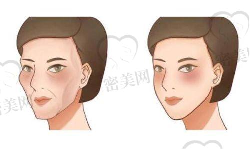 单宝泉医生执业信息：