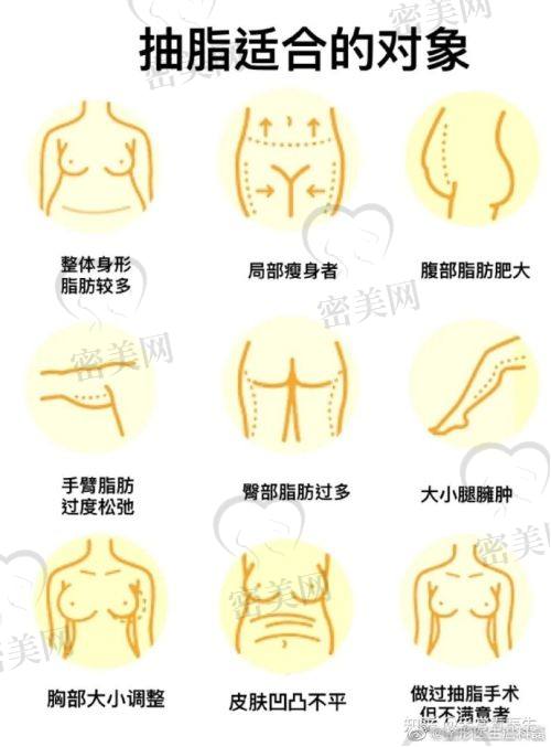 盛淼医生荣誉资质：
