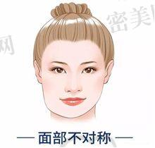 李贝医生口碑怎么样？