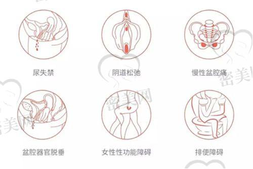 王丹丹医生技术特点