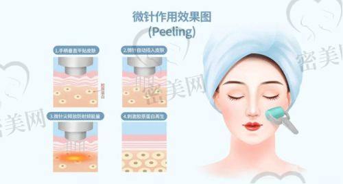 吴垠医生荣誉资质：