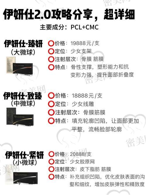 唐龙医生擅长项目：