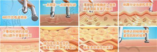 寇海东医生怎么预约挂号？