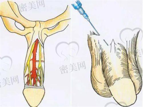 吴垠医生口碑怎么样？