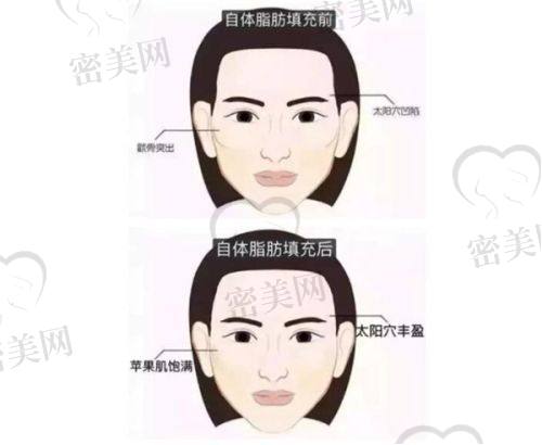 大连艾加艾医疗美容营业时间：