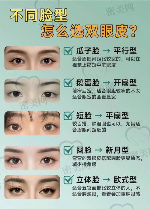 吴焱秋口碑怎么样？患者口碑超炸裂