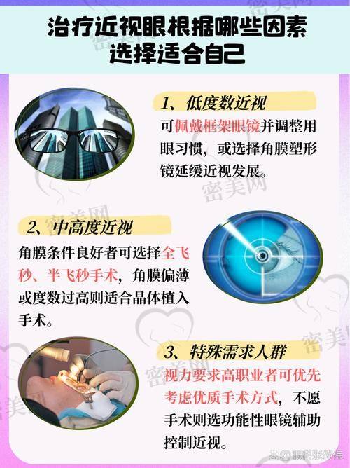 从三等甲医院变“跳”来爱尔，他们怎么说？