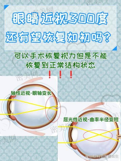沈阳爱尔眼科医院重点医生坐诊时间说明