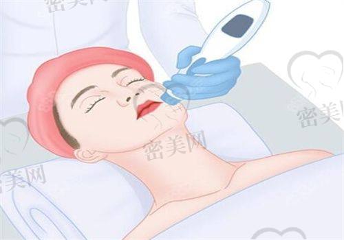 朱小慧医生技术特点：
