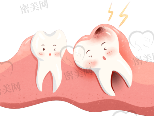 北京舒美口腔门诊部口碑怎么样？