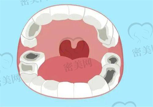 北京新光佳美口腔门诊部怎么预约挂号？