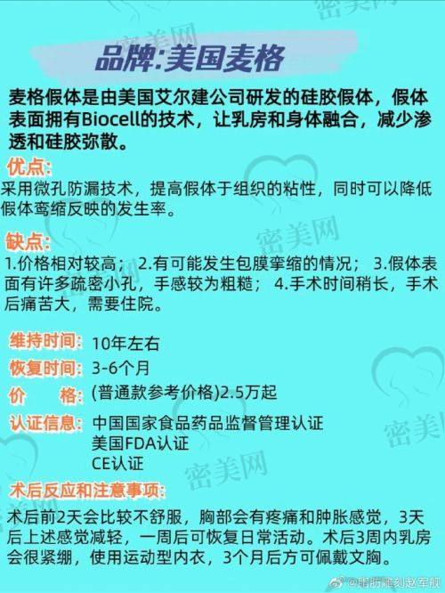 方芳医生技术特点：