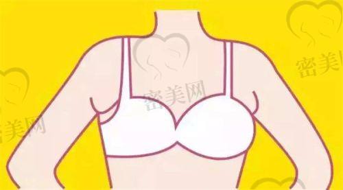 虞守辉医生技术特点：