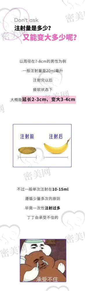 王志军 医生怎么预约挂号？