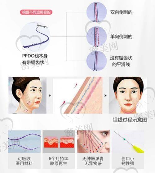 视频教程：带你一探究竟