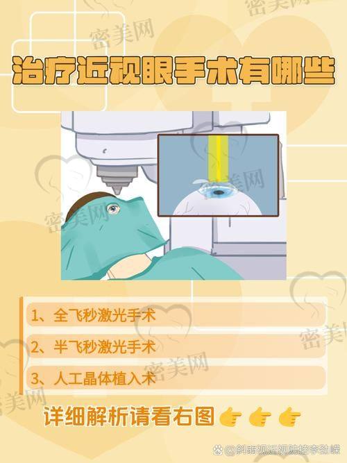 兰州大学第二医院眼科｜2025年白内障手术价格揭秘