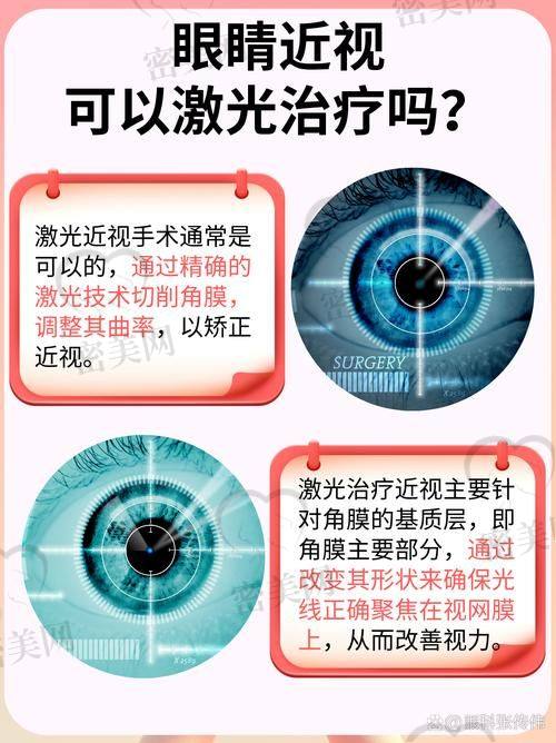 兰州大学第二医院眼科医生名单：