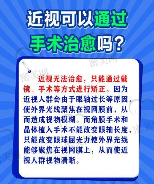 爱尔眼科术前专项检查费用说明