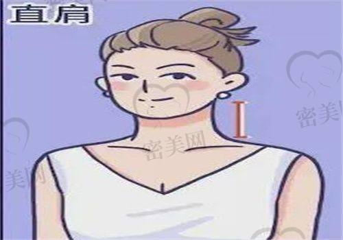 价格分析，让你心中有数