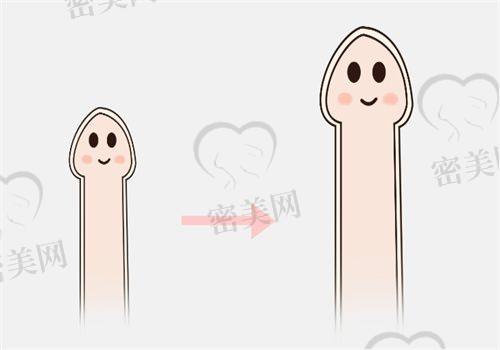 优选医院任你挑