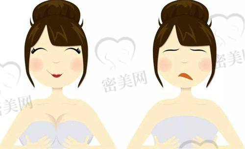 陈天杰医生口碑怎么样？