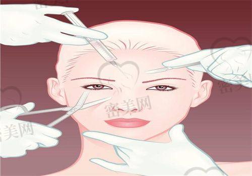 成效能保持多久？