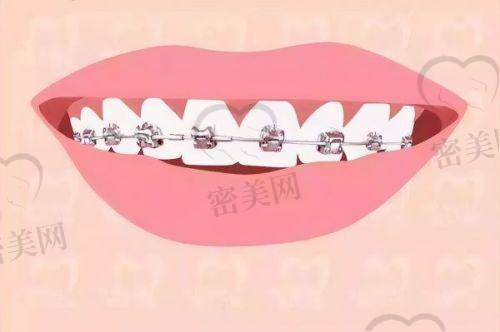 上海恒驰口腔门诊部口碑怎么样？
