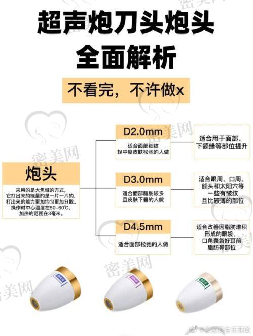 韦婷医生技术特点：