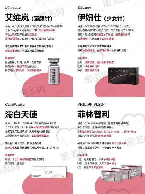 张越越医生执业信息：
