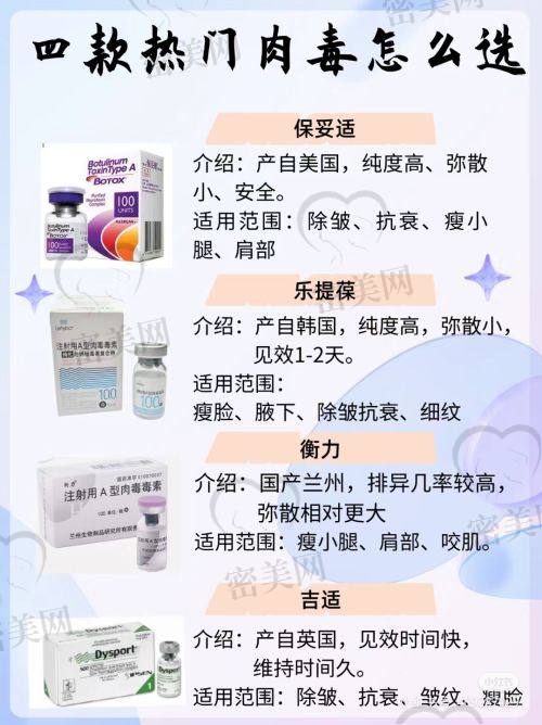 使用濡白天使的风险和注意事项