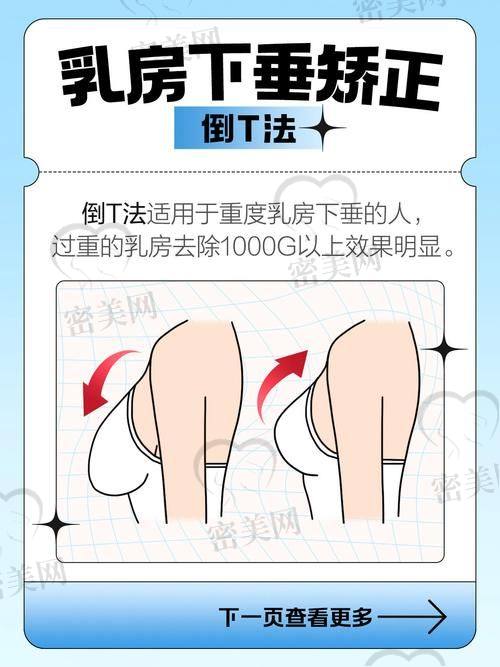 杭州维多利亚医疗美容医院俞国宝医生