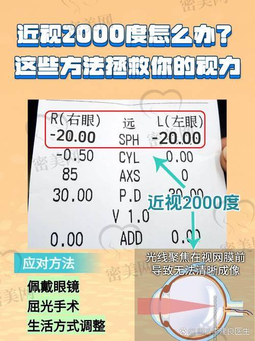 天水爱尔眼科医院地址及交通，方便看诊无压力