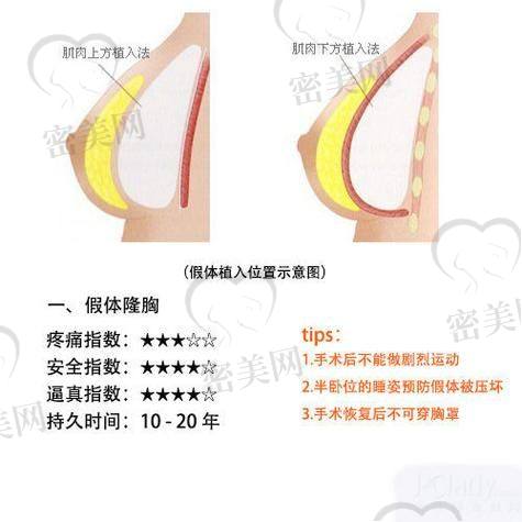 真人实例：见证美丽蜕变