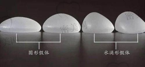 北京华韩医院：隆胸项目的“梦幻城堡”