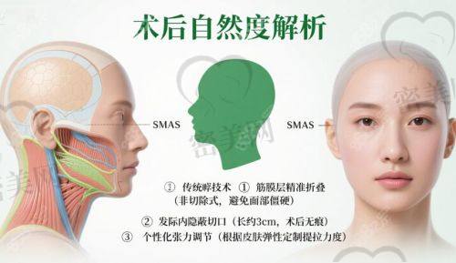 北京华韩：59800 元面部大拉皮的优质保护基地